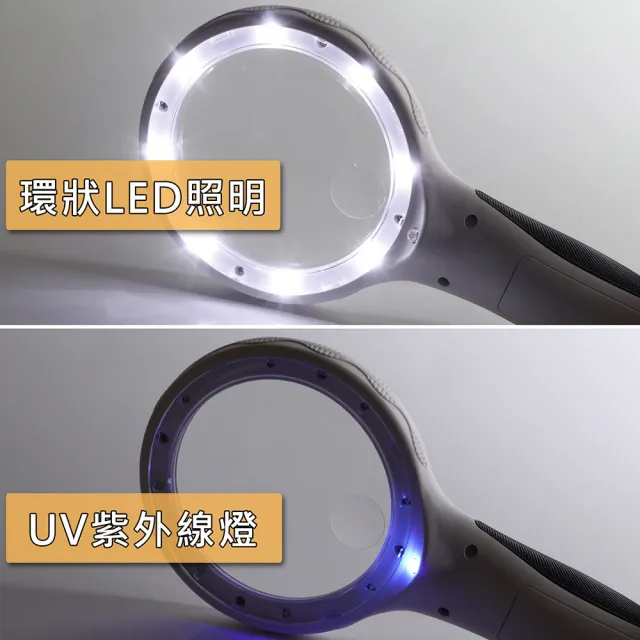 【HWATANG】樂鑑系列 2倍&4倍/4D/86mm 環形光&UV照明閱讀用手持放大鏡 N429(熟齡老花長輩銀髮閱讀)
