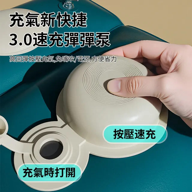 【zLife】3層調節便攜充氣式擱腳墊 火車飛機旅途歇腳墊 外出露營充氣坐墊 辦公室午睡抬腳墊 桌下踩腳墊
