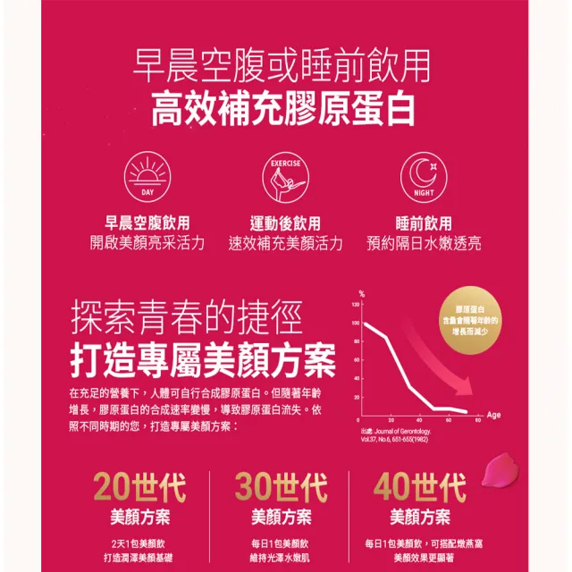 【老協珍】美顏飲2盒組 (6入/盒 創新膠原蛋白飲)