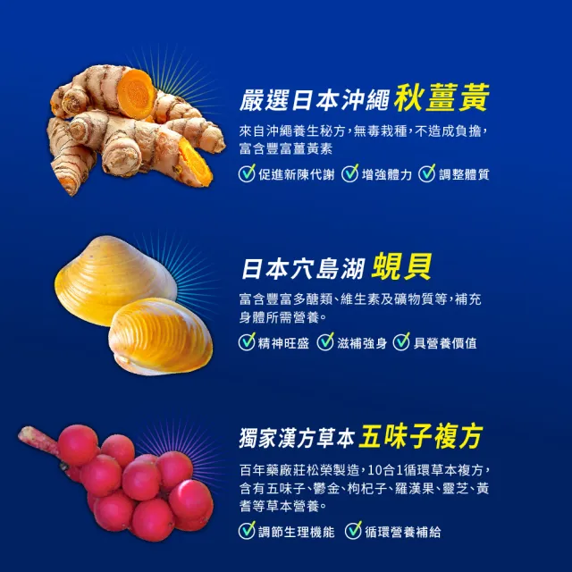 【統欣生技】薑黃蜆錠 10入組(180粒/入)