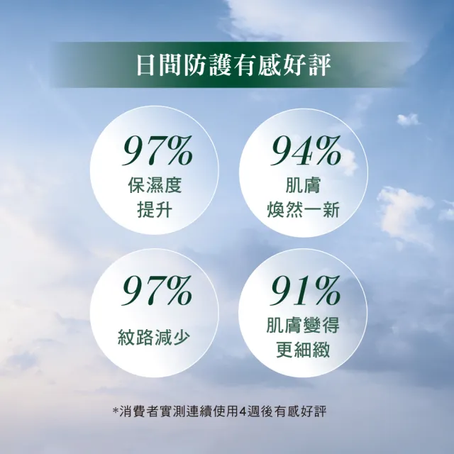 【ReVive】官方直營 日夜霜霸超值組(光采再生活膚霜50ml+光采再生活膚日霜50ml)