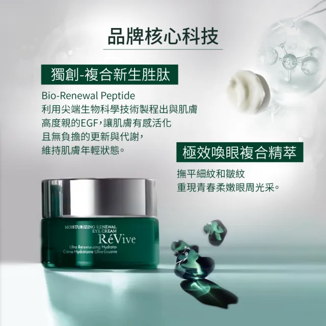 【ReVive】官方直營 光采再生賦活眼霜15ml