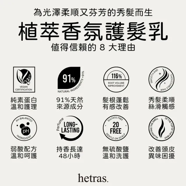 【HETRAS】韓國植萃香氛護髮乳 1013ml(護髮 胺基酸 柔順 保濕 香氛 韓國香氛 髮品)
