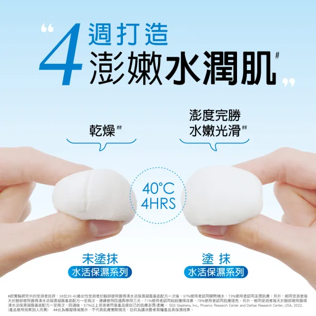 【Neutrogena 露得清】水活保濕凝露/凝霜/晚霜 2入組(保濕抗初老/小澎瓶/凝露/凝霜/晚霜)