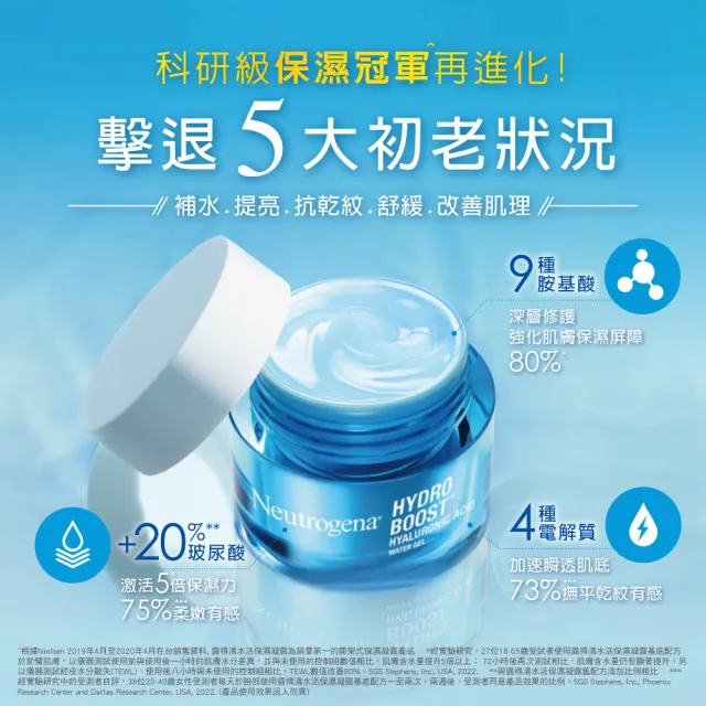 【Neutrogena 露得清】水活保濕凝露/凝霜/晚霜 3入組任選(贈凝露15gx2入/面膜5片組_保濕抗初老/小澎瓶)