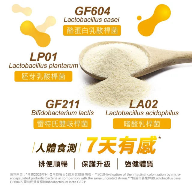 【中華海洋生技】HiQ 褐益菌-暢健雙重配方 粉末型 3gx30包/盒(小分子褐藻醣膠)
