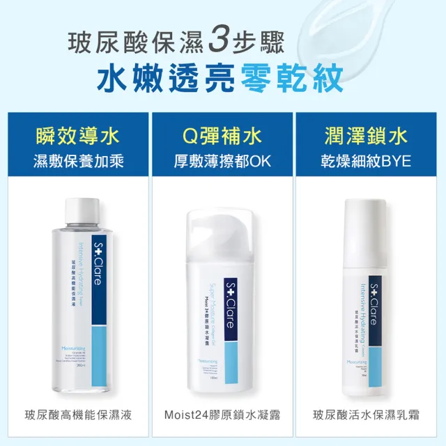 【St.Clare 聖克萊爾】Moist24膠原鎖水凝露100mlx2入(玻尿酸/神經醯胺/醫美後保濕修護)