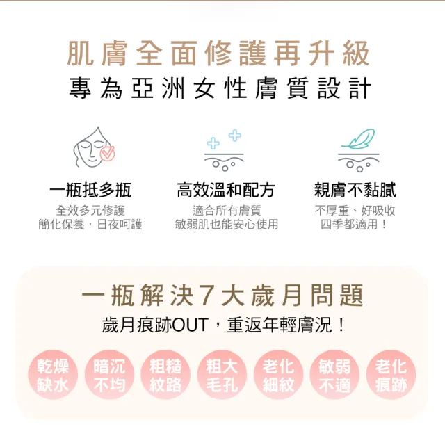 【St.Clare 聖克萊爾】Y18角鯊全效修護霜50mlx2入(日霜晚霜/角鯊烷/All in one)