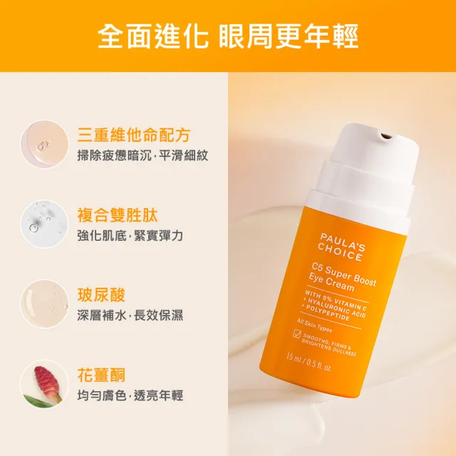 即期品【PAULA’S CHOICE 寶拉珍選】C5全能撫紋亮眼霜15ml
