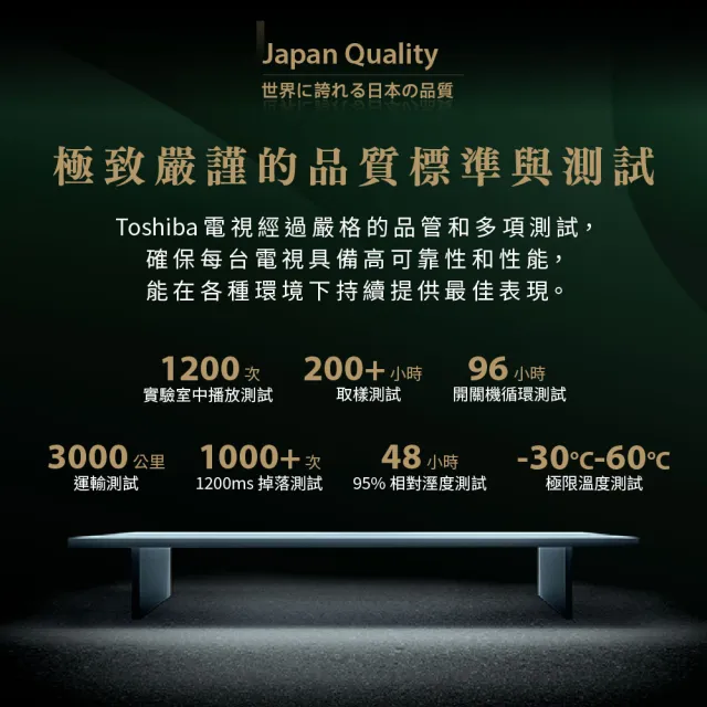 【TOSHIBA 東芝】REGZA 55型4K Google TV液晶顯示器(55C350NT)
