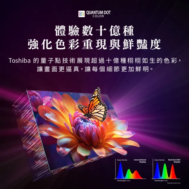 【TOSHIBA 東芝】REGZA 55型4K Google TV液晶顯示器(55C350NT)