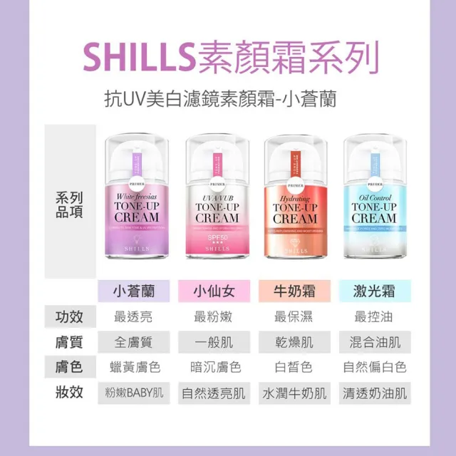 【SHILLS 舒兒絲】抗UV美白濾鏡小蒼蘭素顏霜3入(小姐不熙娣推薦)