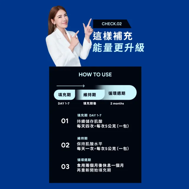 【Wedar 薇達】iCreatine 一水肌酸 1盒(30包/盒.5g/包.快速溶解.隨身包.高純度.無調味.純素.運動補給)