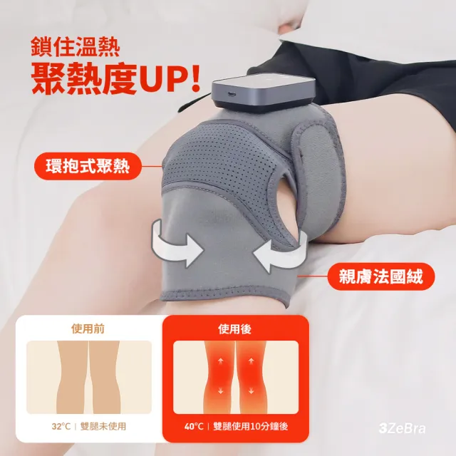 【3ZeBra 三隻斑馬】好膝力｜溫感膝部按摩器 二入組(膝蓋按摩 熱敷護膝 春節/過年/尾牙送禮)