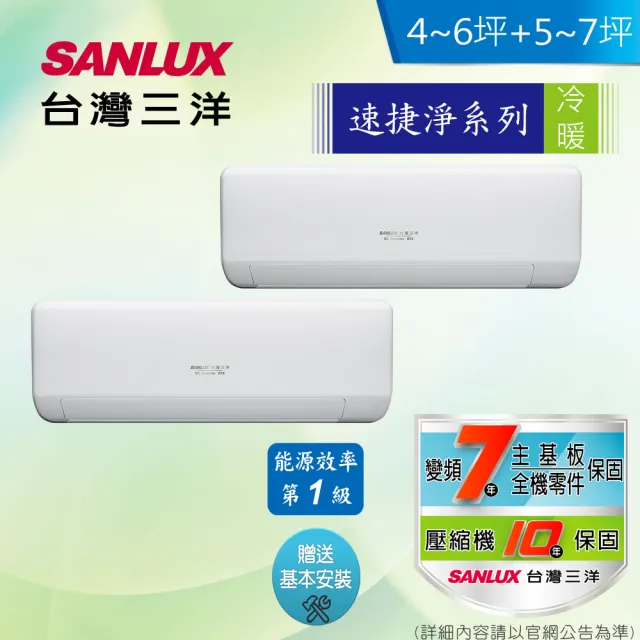【2026】國際牌冷暖氣推薦ptt》10款高評價人氣品牌排行榜 | BALIMAN情報局