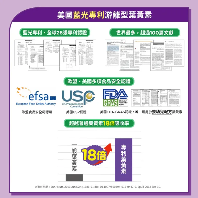 【funcare 船井生醫】3C葉黃素凍EX10包/盒X10(共100包；游離型.3重光守護.維持口氣清新)