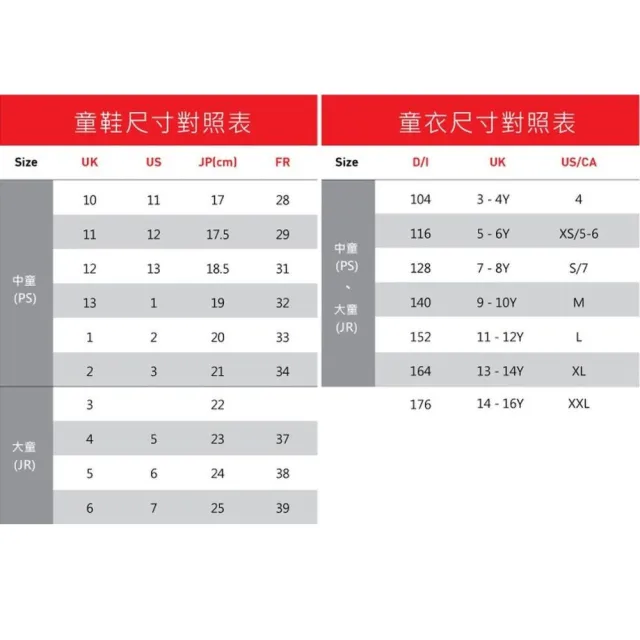 【PUMA】Soft Enzo NXT PS 休閒運動鞋 孩童 19557126(童鞋 休閒鞋  黑色)