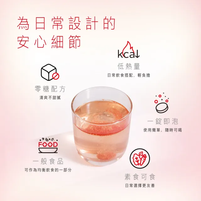 【專注唯一】Beauty Style 不油自主 油切發泡錠 5管組(總共70錠)
