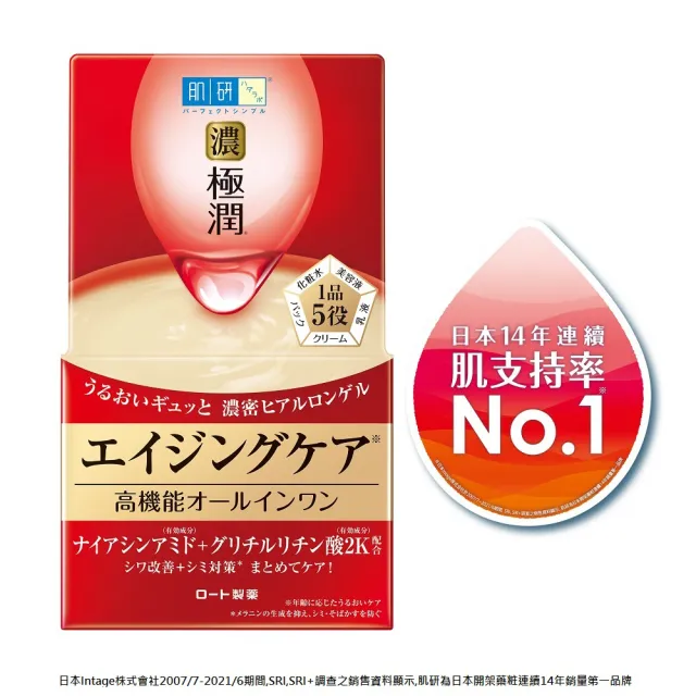 【肌研】官方直營 極潤抗皺緊實多效凝露100g / 2入(菸鹼醯胺 抗皺 豐潤 彈力提升)