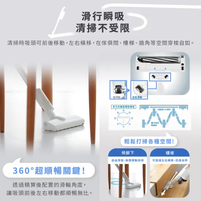 【Panasonic 國際牌】1+1超值組合!日本製輕量吸塵器+攜帶型隨手吸塵器(MC-HC10W+MC-SB33J-W)
