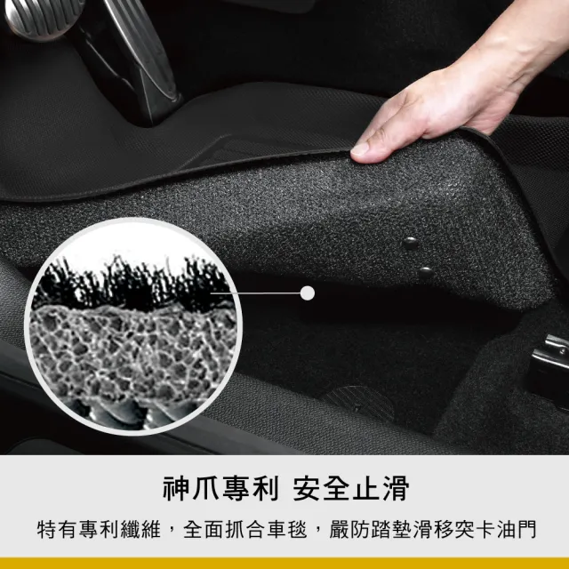【3D】卡固立體汽車踏墊 Toyota RAV4  2019-2025(僅適用油電版)