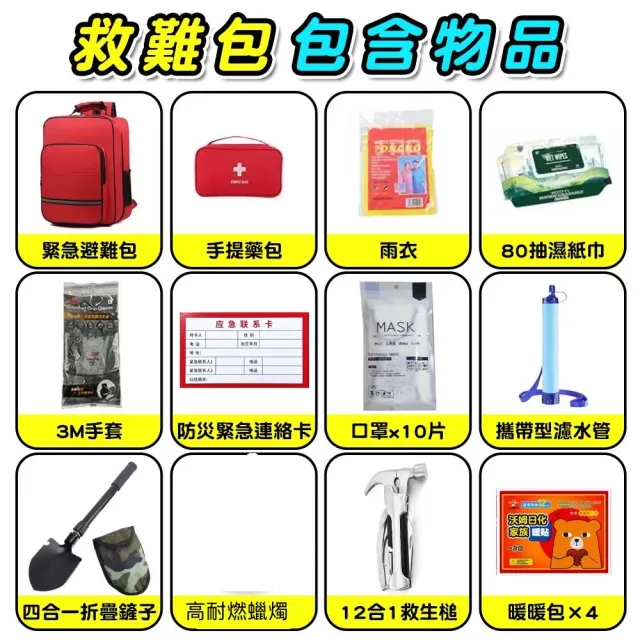 PRO 頂級防災 工具包 一包搞定(38合1 急難救助包 防災包 急救防災包 急救包)