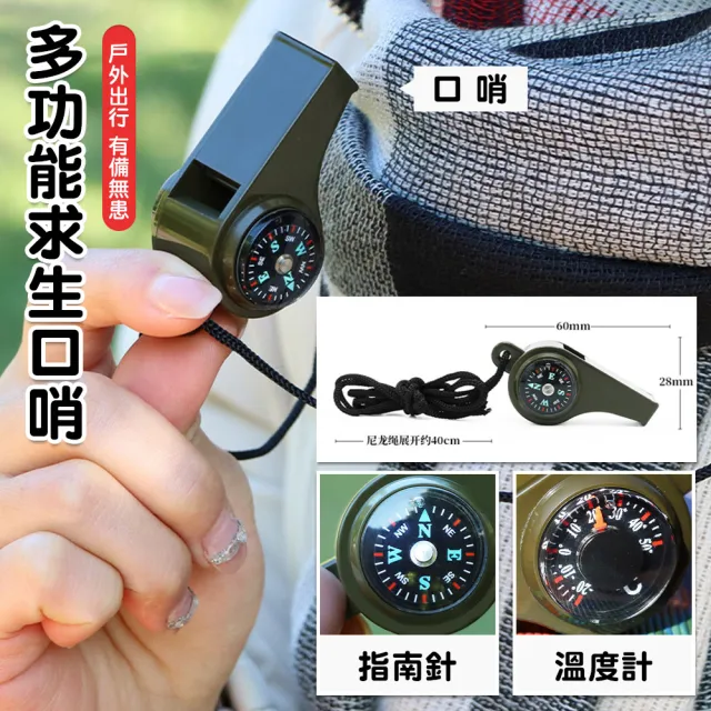 PRO 頂級防災 工具包 一包搞定(38合1 急難救助包 防災包 急救防災包 急救包)