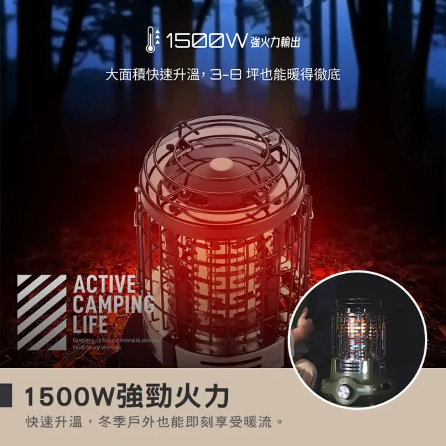【樂活不露】小太陽瓦斯暖爐 GH-01(卡式瓦斯暖爐 戶外暖爐 暖爐 暖器 取暖器 露營 逐露天下)