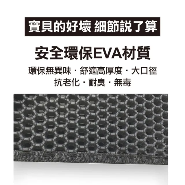 【ROYAL LIFE 皇室生活】寵物用雙層網格貓砂墊-中款 4入組(貓砂墊/防水貓砂墊/漏砂墊/貓砂盆/貓沙墊)