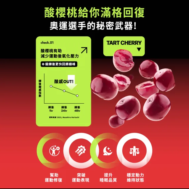 【Wedar 薇達】歐洲酸櫻桃膠囊 6盒組(30顆/盒.頂級萃取技術.75:1高濃縮.綠原酸.花青素.純素.運動補給)