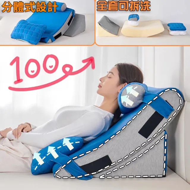 楔形枕 三角枕 靠背 防反酸枕頭 胃食道逆流 斜坡枕(三角靠枕/床頭靠墊/床頭靠背/三角靠墊)