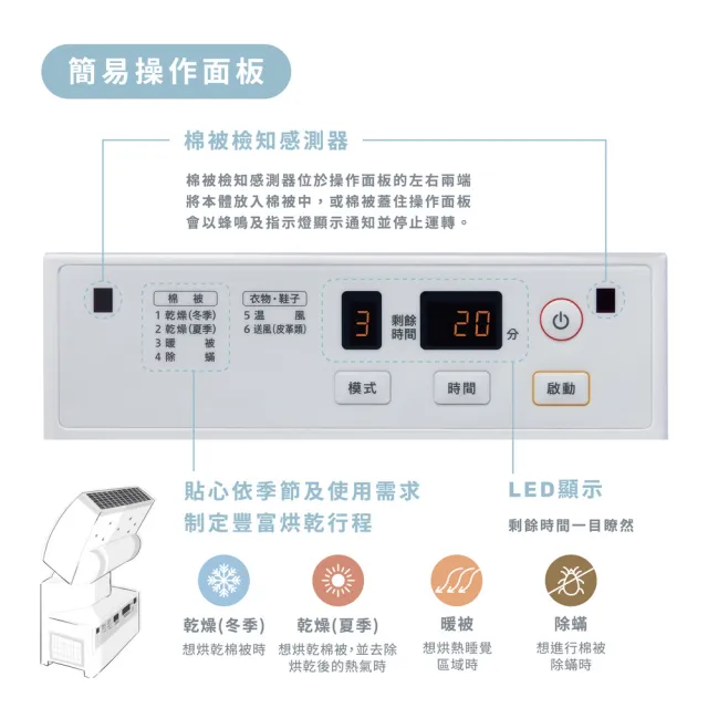 【ZOJIRUSHI 象印】多功能智慧烘乾機(RF-FAF20)