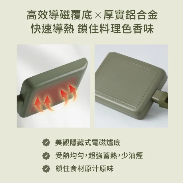 【mo select】享廚陶瓷不沾鍋-18cm玉子燒鍋(鍋子/適用IH爐/非鐵氟龍不沾塗層)
