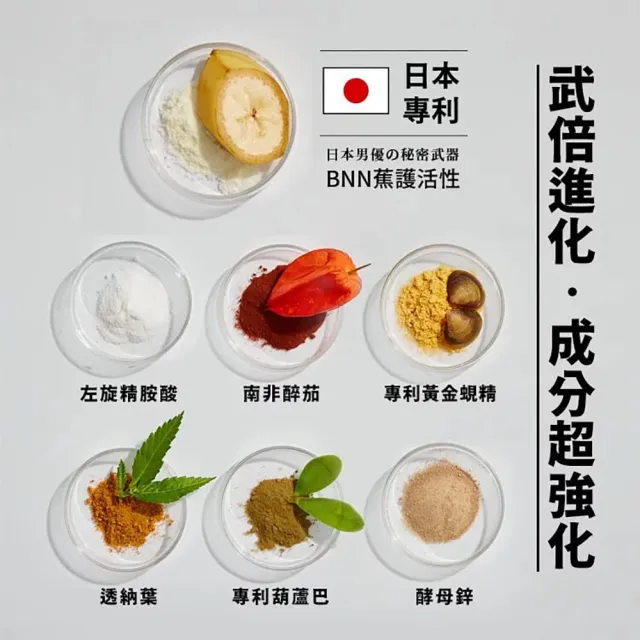 【TAIZAKU 火星生技】武倍對策三入組(日本專利BNN蕉護活性 精胺酸 鋅 男性保健 非馬卡 瑪卡 MACA)