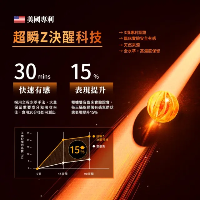 【TAIZAKU 火星生技】武倍魚油60粒+決醒對策B群60錠(瑪卡 緩釋12小時 男性保健 體力 戰力)
