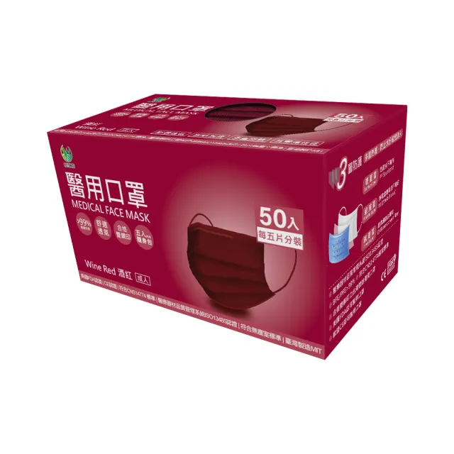 【旺昌】醫用口罩未滅菌-50片/盒 X4(6色任選)
