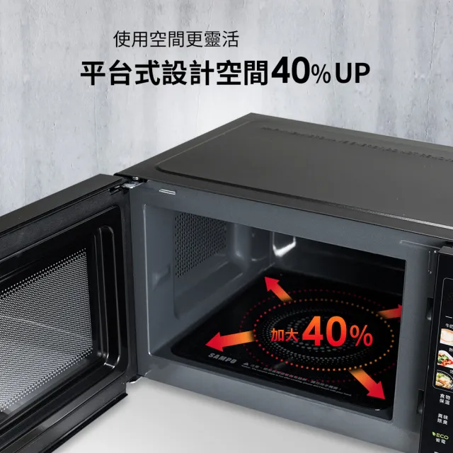 【SAMPO 聲寶】天廚20公升微電腦平台微波爐(RE-N205PM)