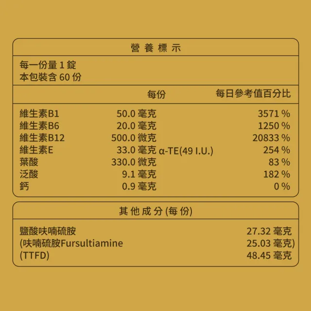 【大研生醫】倍力他命BELINAMIN膜衣錠2入組(共120錠.TTFD×BTDS雙效維生素B1.γ-穀維素)