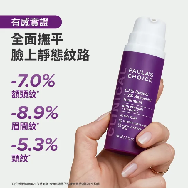 【Paulas Choice 寶拉珍選】2%水楊酸精華液+0.3%A醇+2%補骨脂酚精華乳(明星抗老組)