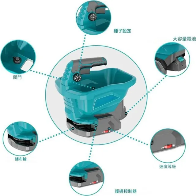 【森森機具】鋰電播種機(播種神器 施肥神器  播種器 播種機 施肥器 農業工具 種植工具 手提式播種機)