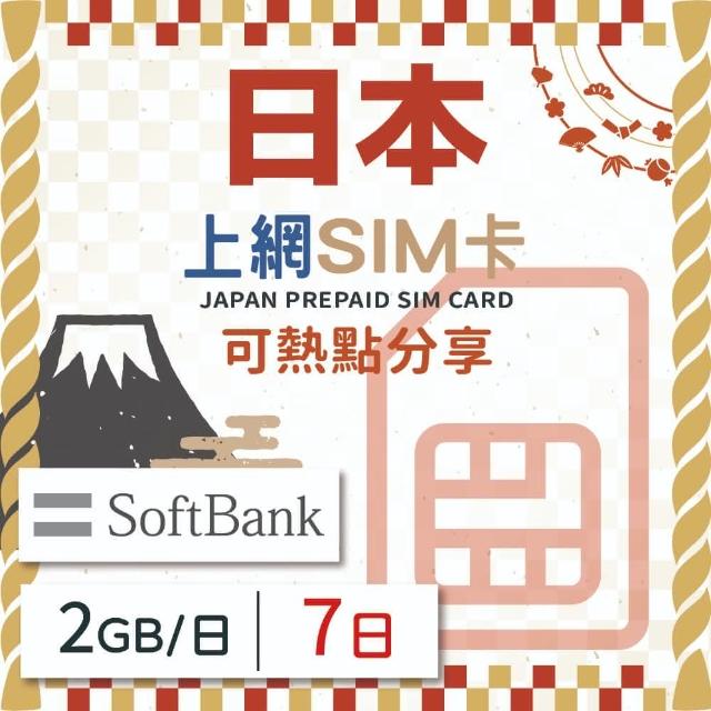 【World eSIM】7天方案 每日2GB降速吃到飽 4G高速上網SIM卡(隨插即用、熱點分享、日本網卡)