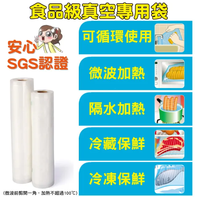 【豪割達人】1入加厚SGS食品級真空包裝袋捲25x500cm(任意剪裁 耐冷熱真空密封口機食物網紋路收納保鮮卷袋)