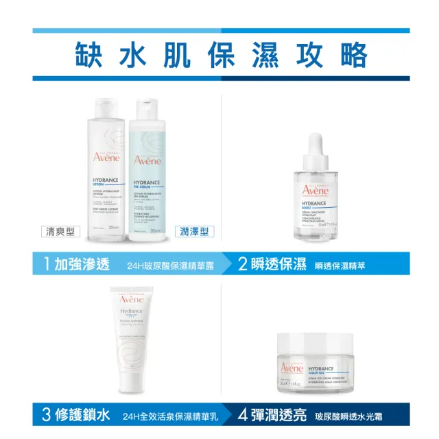 【Avene 雅漾】官方直營 24H玻尿酸保濕精華露200ml(潤澤型化妝水)
