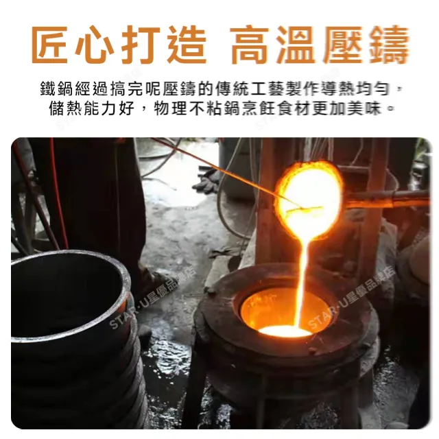 【常隆】老式鐵鍋 已開鍋無塗層 雙耳生鐵炒鍋 炒菜鍋(44cm圓底炒鍋 燃氣電磁爐通用)