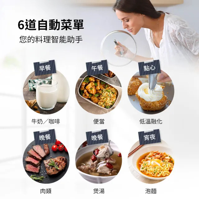 【SAMPO 聲寶】天廚20公升微電腦平台微波爐(RE-N205PM)