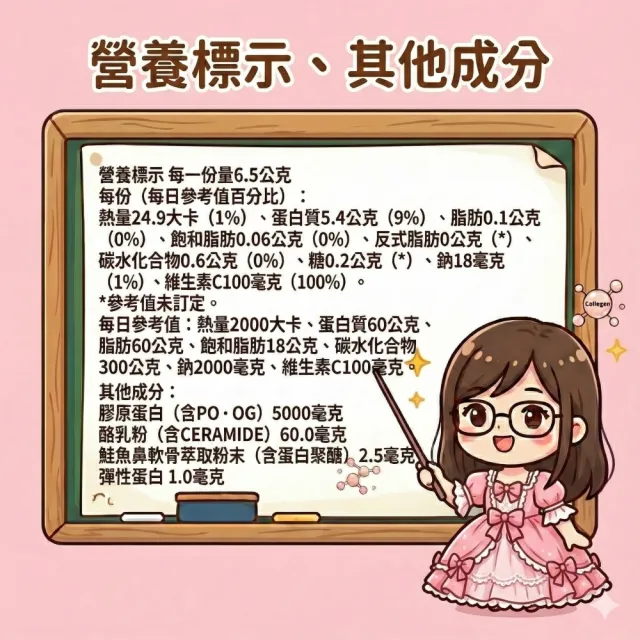 【Suntory 三得利】蜜露珂娜Milcolla膠原蛋白粉2盒(共60包_原廠購入有防偽標籤)