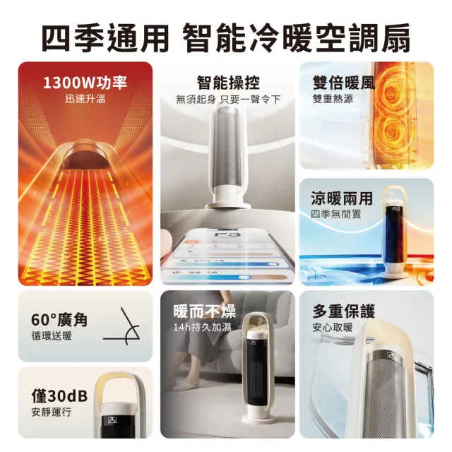 【SOTHING 向物】加濕冷暖陶瓷電暖器/暖氣機/電暖爐/暖風機-行星 (語音/遙控/米家APP/自動擺頭/暖風扇)