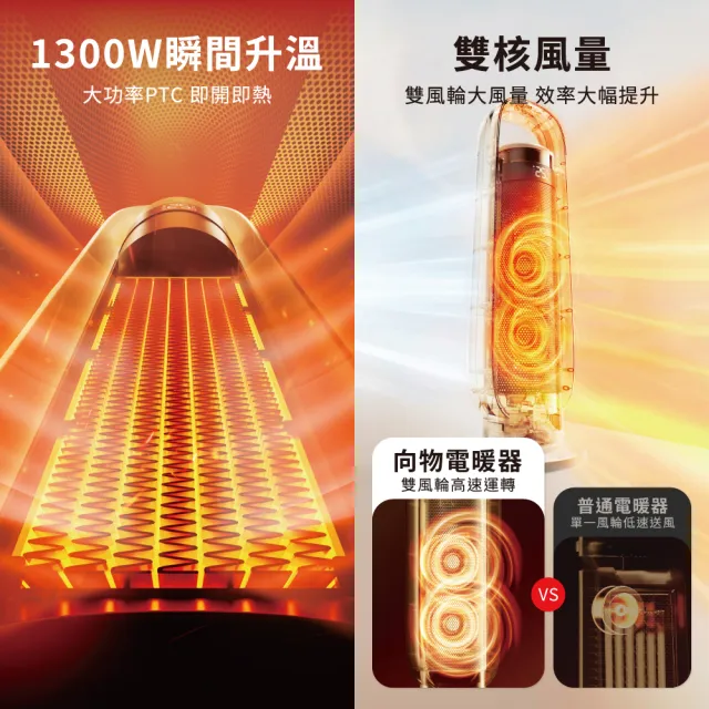 【SOTHING 向物】加濕冷暖陶瓷電暖器/暖氣機/電暖爐/暖風機-行星 (語音/遙控/米家APP/自動擺頭/暖風扇)