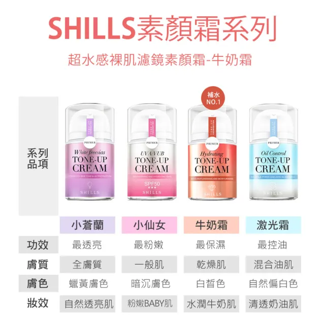 【SHILLS 舒兒絲】超水感裸肌濾鏡素顏霜2入(牛奶霜小姐不熙娣推薦)