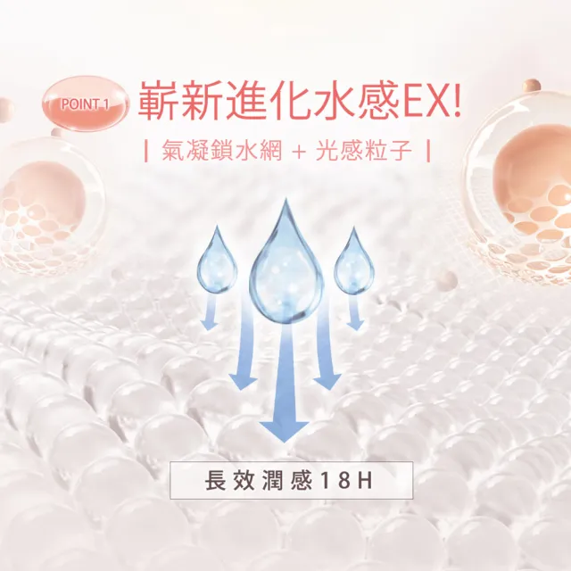 【SHILLS 舒兒絲】超水感裸肌濾鏡素顏霜2入(牛奶霜/小姐不熙娣推薦)